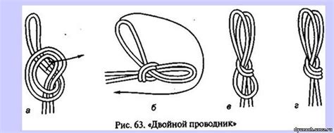 УЗЛЫ (Пособие)
