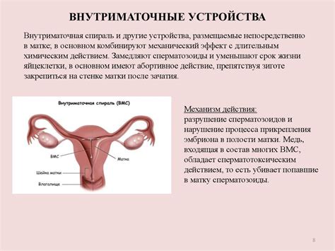 Понятие контрацепции - презентация онлайн