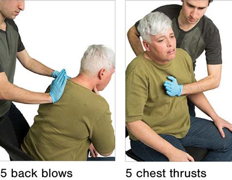cardiac arrest  aid   recognise  respond effectively
