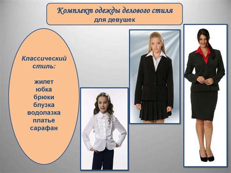 Деловой стиль одежды - презентация онлайн