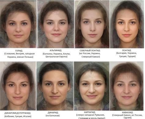 Еврейский тип внешности фото