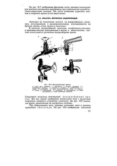 Кран водоразборный - Энциклопедия по машиностроению XXL