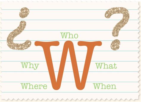 The Bitachon Blog: The 5 "W"s of Bitachon