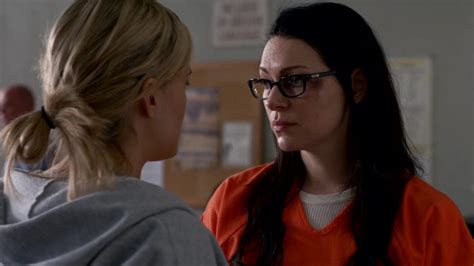 Сериал Оранжевый — хит сезона (3 сезон) смотреть онлайн