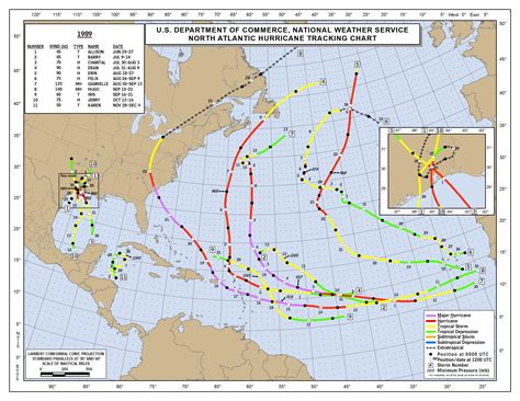 Atlantic Hurricane Season Outlook for June 2020 | WeatherTiger