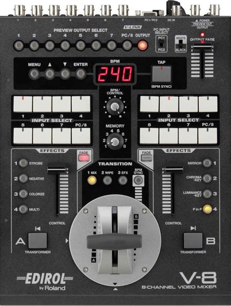 Roland V-8 видео микшер по цене 98472 руб - купить Видеомикшеры в ...