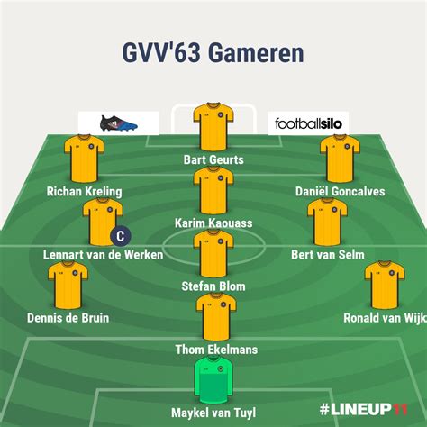 GVV'63 (Gameren) (@GVV63) | Twitter