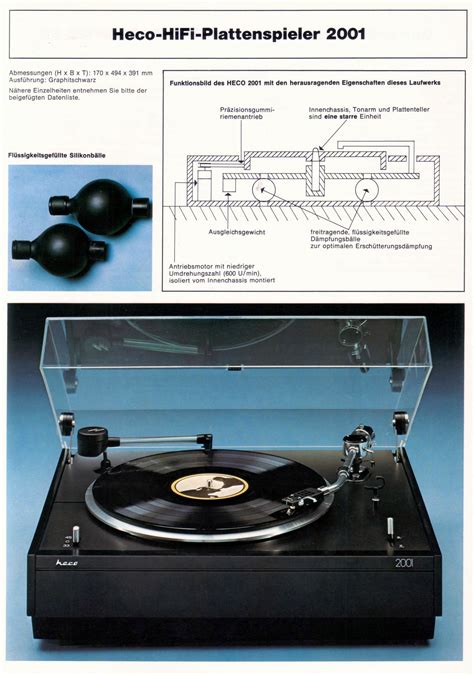 Heco 2001 | Hifi-Wiki