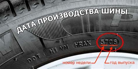 Как узнать год выпуска шины? | АвтоКаприз