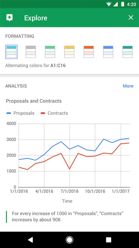 Google Таблицы скачать на Android бесплатно