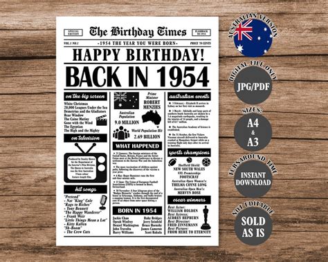 1954 Year You Were Born Back in 1954 Australian Poster What Happened in ...