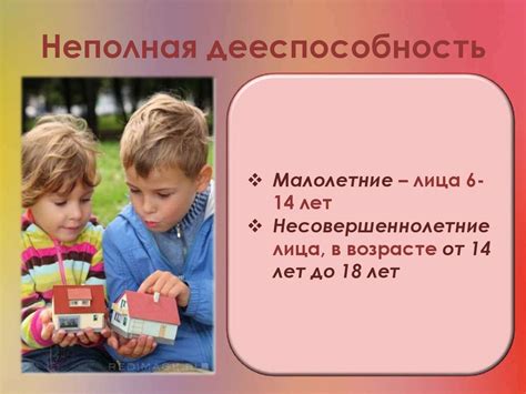 Правоспособность и дееспособность человека. 7 класс - презентация онлайн