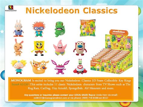Brinquedos Da Nickelodeon - Chaveiros “Clássicos da Nickelodeon” 3D Monogram Figural Keyrings ...