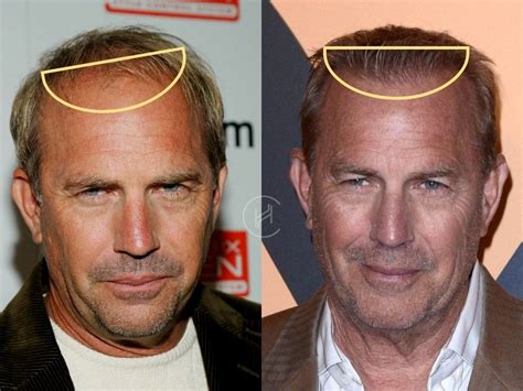 Discovering The Length Of The New Kevin Costner Movie