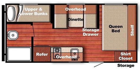 2020 Gulf Stream Innsbruck Super-Lite 199DD Travel Trailer Specs