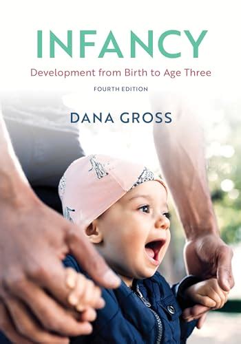 I Tested: My Firsthand Experience of Infancy Development from Birth to ...
