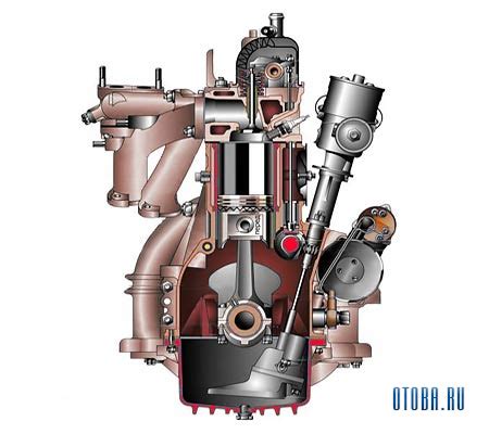 ЗМЗ 402 - двигатель ГАЗ 3110 2.4 литра | Otoba.ru