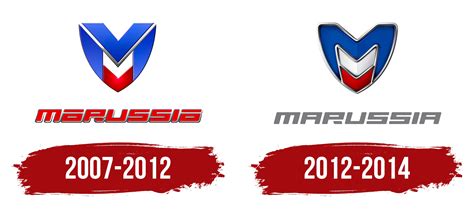 Marussia Motors Logo, symbol, meaning, history, PNG, brand