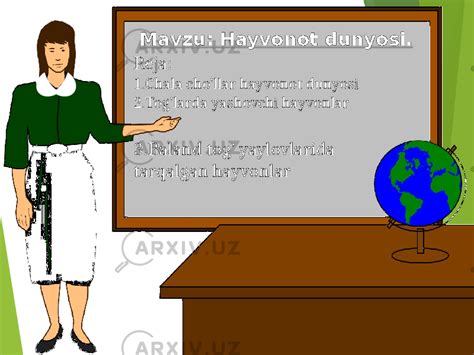 Hayvonot dunyosi dars ishlanma - Zoologiya - Slaydlar