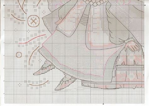 Cross stitch books, Cross stitch, Cross stitch patterns free