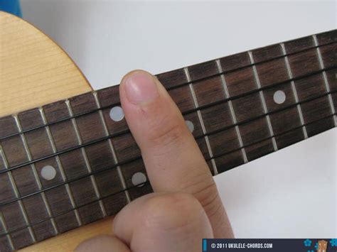 Abm7 (G#m7) Ukulele Chord (Position #4)