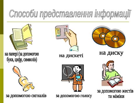 Інформація. Способи подання інформації.