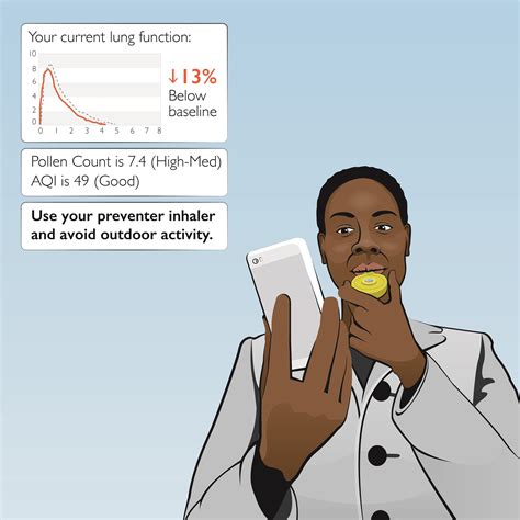 Digital Healthcare: 2016 and Beyond