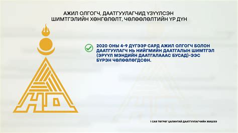 Нийгмийн даатгалын хөнгөлөлт, чөлөөлөлт, дэмжлэг | Цуврал ярилцлага №3 ...