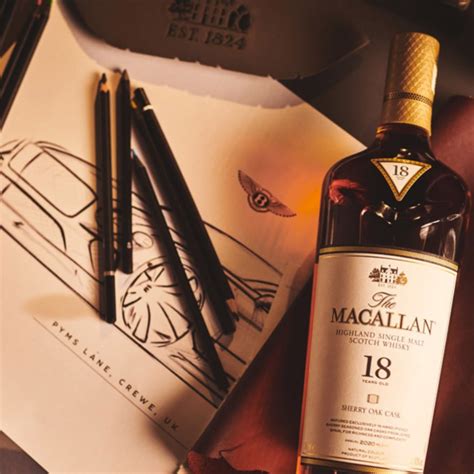 The Macallan Whisky – HELP & ENJOY