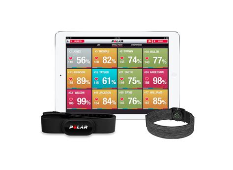 Polar Team | Wearable athlete tracking for indoor sport teams | Polar ...