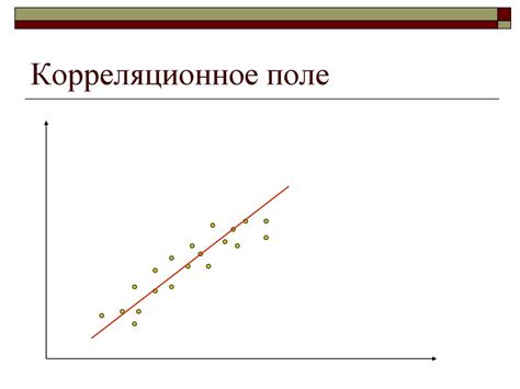 Статистическое изучение взаимосвязей. Корреляционный и регрессионный ...