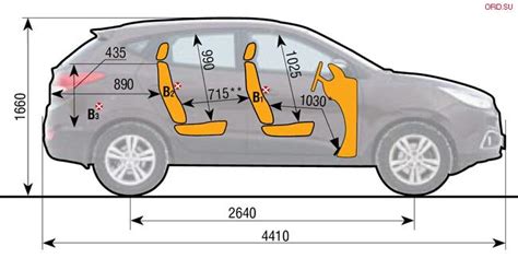 Hyundai ix35 в рейтинге внедорожников : Off-road drive