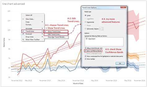 Tableau Playbook - Advanced Line Chart | Pluralsight