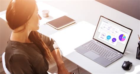 AI Enhanced Performance Strategy - A Shift from Micro-Coaching in 2024