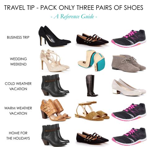 travel tip pack   pairs  shoes