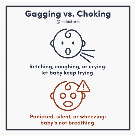 Babies Gagging vs. Choking When Starting Solids - Solid Starts