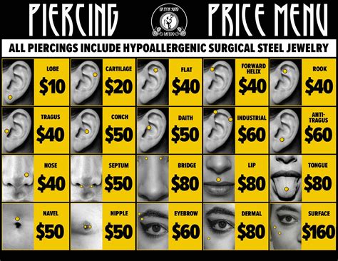 How Much Do Nipple Piercings Cost: A Pricing Guide