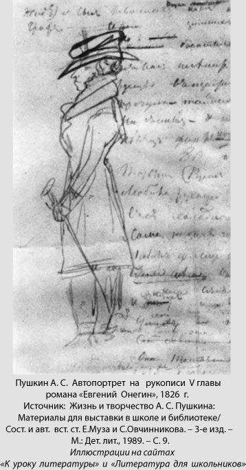 Рисунки А.С.Пушкина