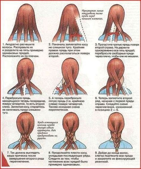 Pin by Вика Васильева on Причёски | Hair tutorial, Creative hairstyles ...