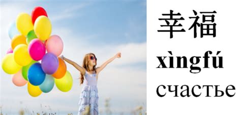 Дополнительные карточки китайского языка
