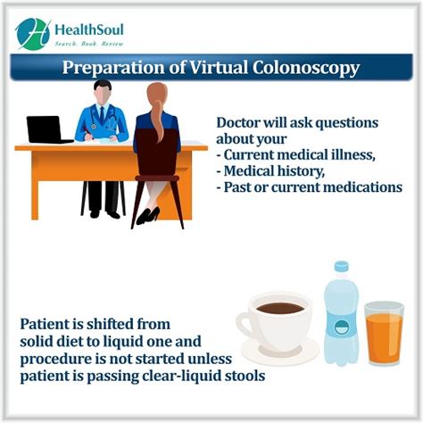 Virtual colonoscopy: overview, indications, preparation, procedure and limitations - Healthsoul