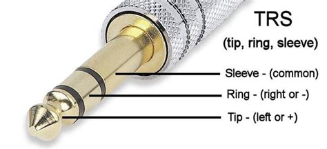 usb  replaces mm trs audio jack bits pcs