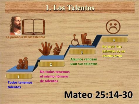 Leccion 11 La Mayordomia Q2 Acv Mr | Reglas de etiqueta, Parábola de ...