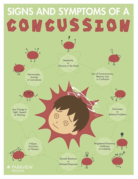 how to look for concussion in baby - By A Great Webcast Frame Store