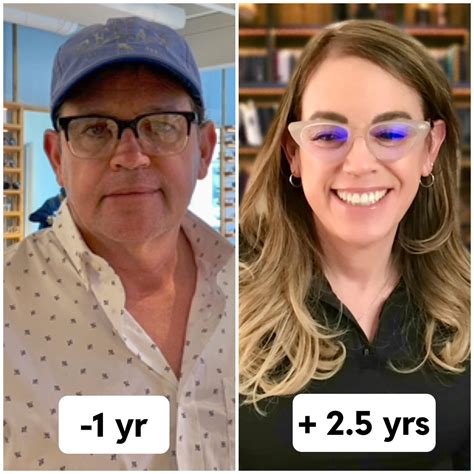 How it Started- How it’s going : r/transtimelines