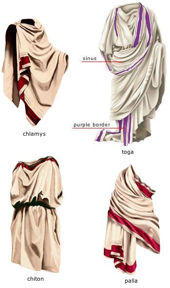 ABBIGLIAMENTO DEI ROMANI | Greek clothing, Ancient greek clothing ...