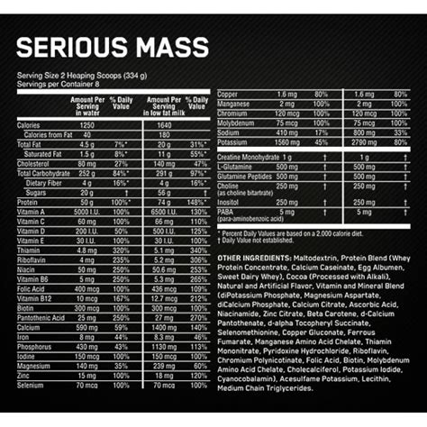 Гейнер Optimum Nutrition Serious Mass способ применения | Спорт это ...