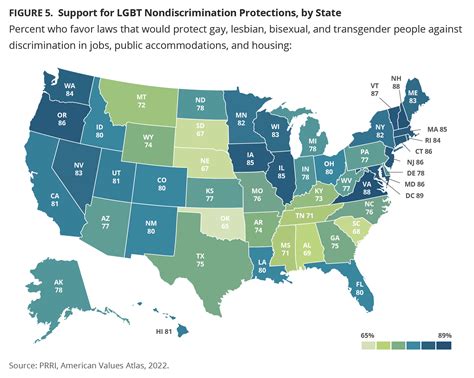 More Acceptance but Growing Polarization on LGBTQ Rights: Findings From