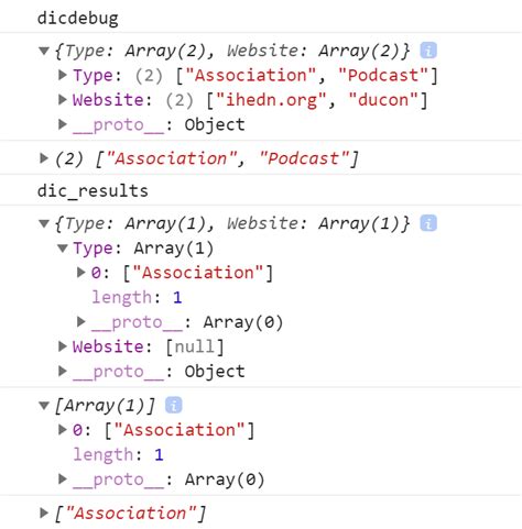 javascript   array    array   dictionary
