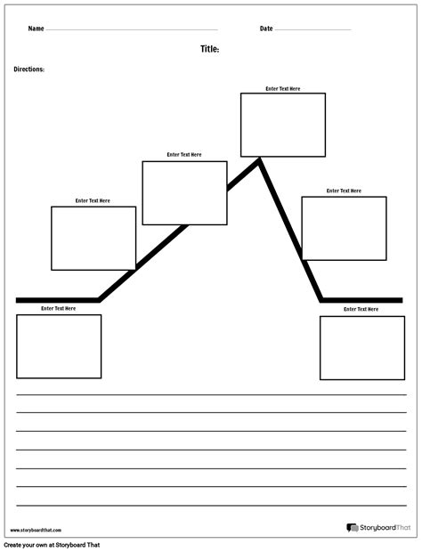 Diagramma della trama con paragrafo Storyboard